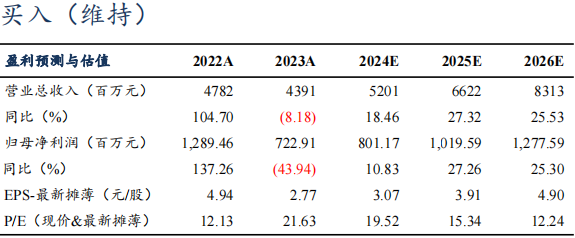 【东吴电新】尚太科技2024年三季报业绩点评：Q3业绩符合市场预期，盈利持续优于同行